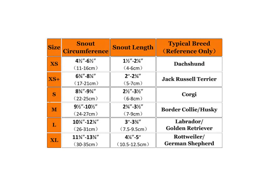 Pet Dog Mouth Cover Mask